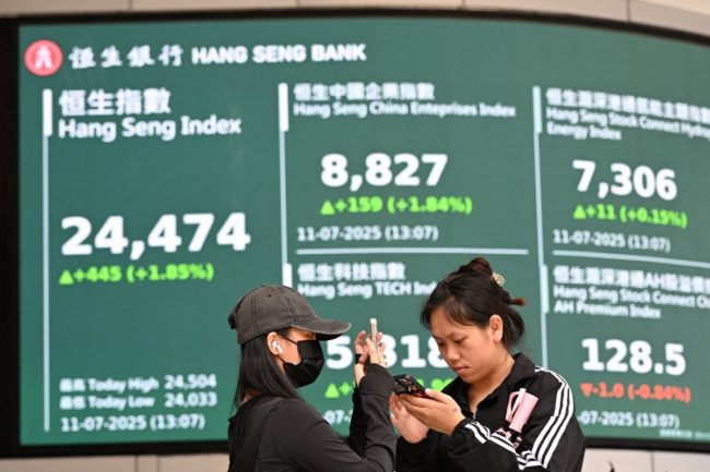 Markets Fall On Reported Trump Plan To Fire Fed Chief • Channels Television