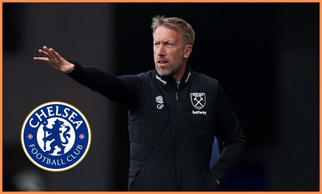 image describing West Ham's Bold £42m Bid for Chelsea's Andrey Santos Rejected